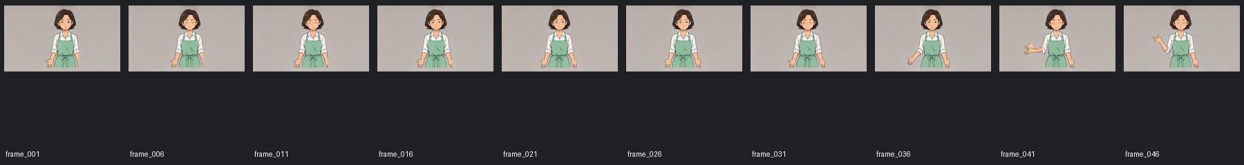 LTX C2 2s contact sheet