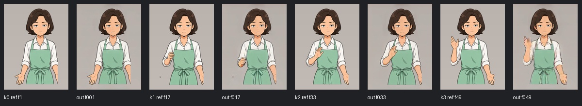 LTX C2 injected refs versus output