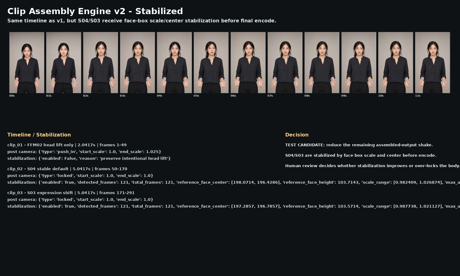 Clip assembly engine v2 stabilization board