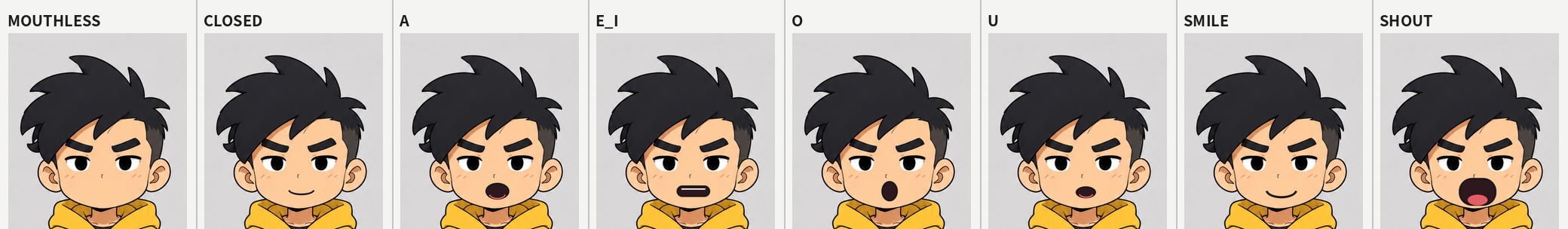 media_workbench_research/visual_quality_bakeoff_v1/lora_first_v1/office_boy_viseme_pack_v1/viseme_pack_contact_sheet.jpg
