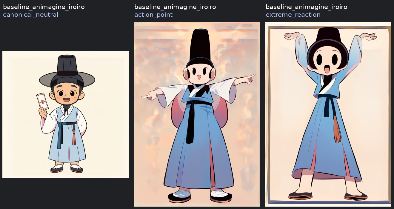 media_workbench_research/visual_quality_bakeoff_v1/registered_three_state_v5_pose_priority/three_state_contact_sheet.jpg